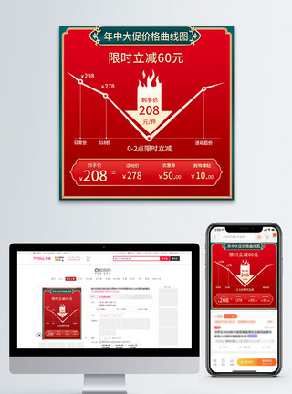 年中大促价格曲线图电商大促价格曲线图主图直通车模板