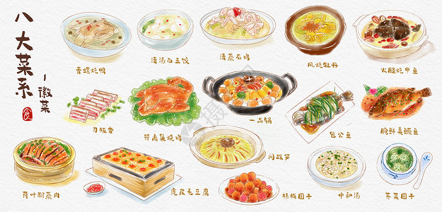 八大菜系徽菜水彩手绘美食插画背景图片