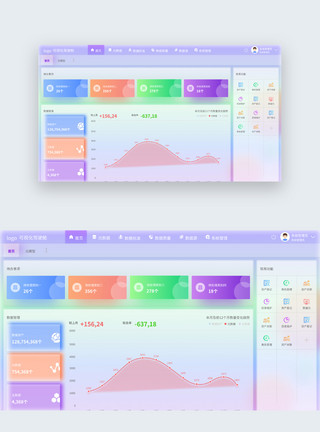 绩效指标毛玻璃数据可视化驾驶舱UI设计模板