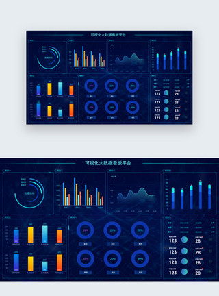 监控可视化简约质感可视化大屏UI设计模板