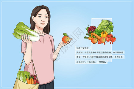 合理科学饮食治疗肝炎医疗插画背景图片