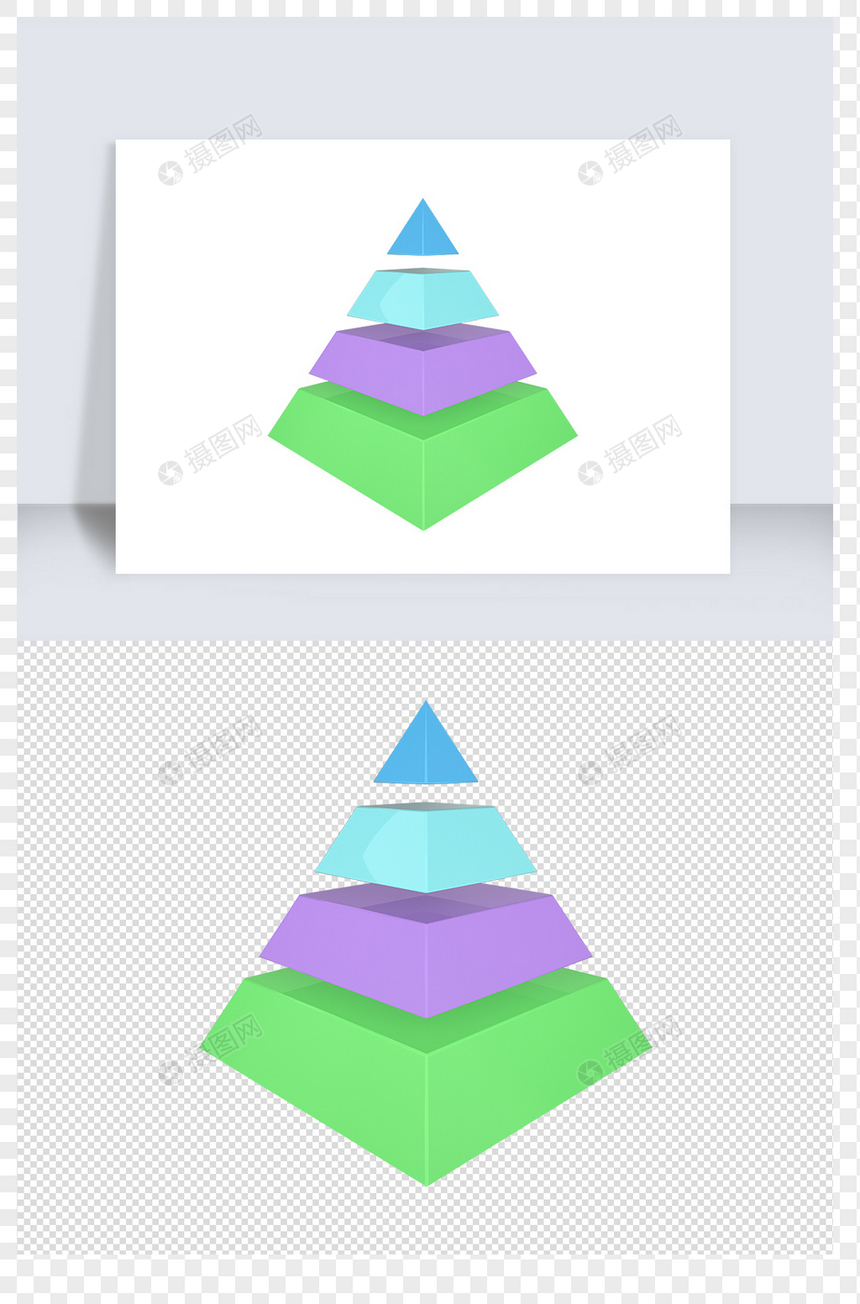 c4d可视化数据金字塔图片