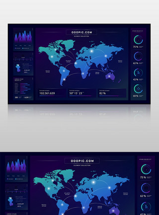智能贴图模板可视化数据图表界面模板