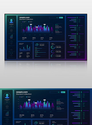 平面模板大数据网站后台可视化数据图表界面模板