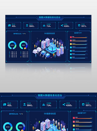 后台报表信息化网页交互可视化数据界面模板