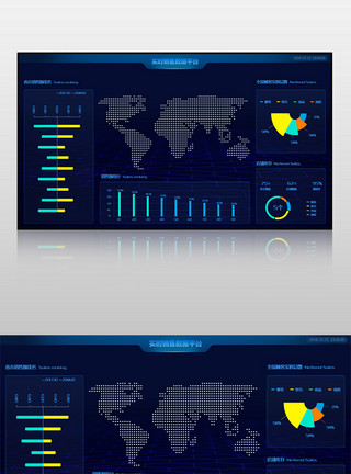 科技与图表科技风可视化数据展示界面模板