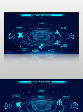 交易消费蓝色科技风大数据交易中心可视化界面模板