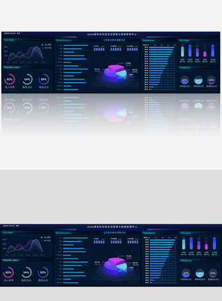 科技数据信息图ui设计网页交互可视化数据导图模板