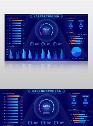 电子界面蓝色大数据驾驶舱电子看板可视化界面模板