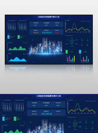 环境数据蓝色工业园区环境可视化大屏界面模板