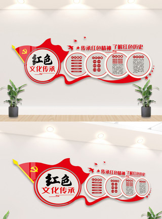 传承红色文化党建红色传承文化内容文化墙设计模板