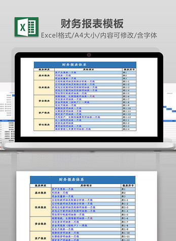 财务报表体系详表excel模板可编辑表格高清图片素材