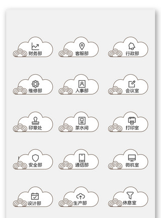 标识系统中式云朵原创导视牌vi设计模板模板