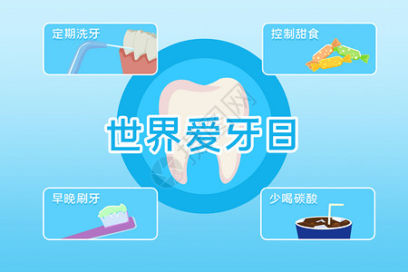 刷牙方法世界爱牙日插画