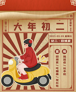 2022大年初二回娘家插画背景图片