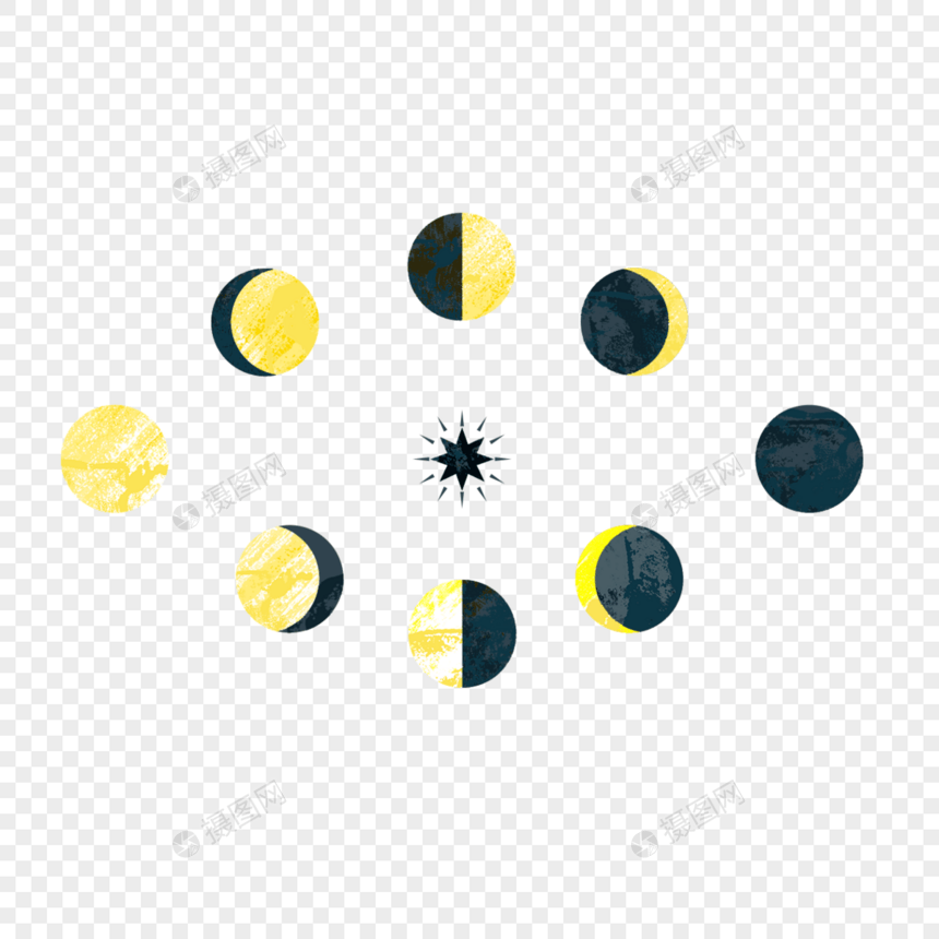 极简主义组合黄色月相图片
