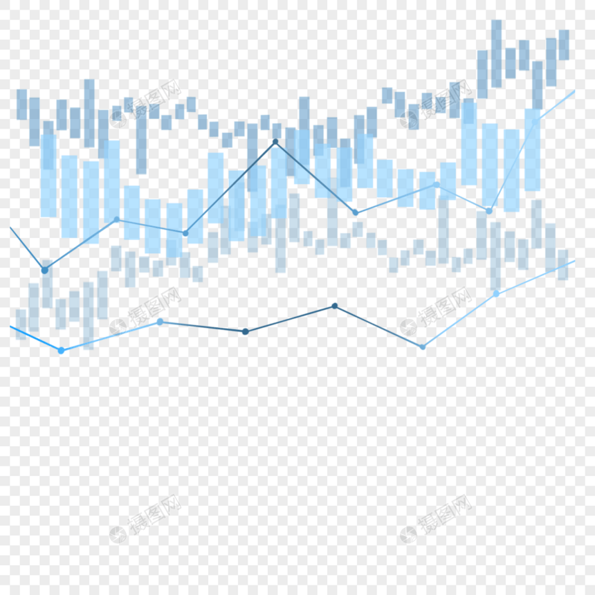 股票k线图上升趋势市场投资蓝色蜡烛图图片