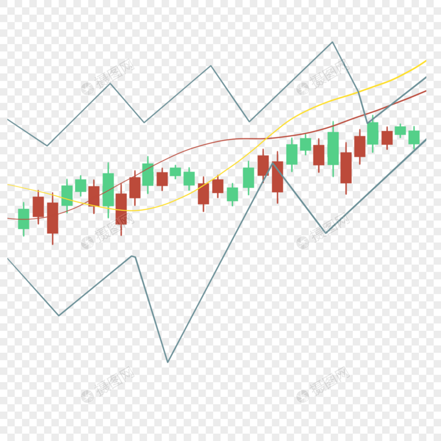 股票k线图上升趋势证券市场投资绿色红色蜡烛图图片