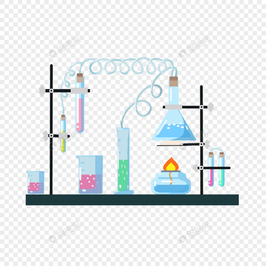 化学实验流程教学精美图片
