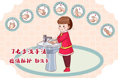 春节虎年期间疫情防疫勤洗手七步洗手法插画