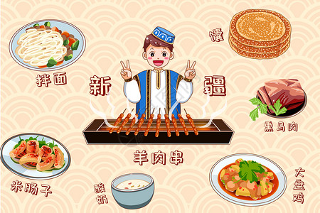 卡通新疆美食系列高清图片
