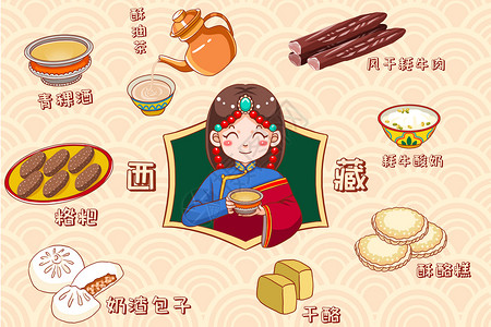 徒步西藏卡通西藏美食插画