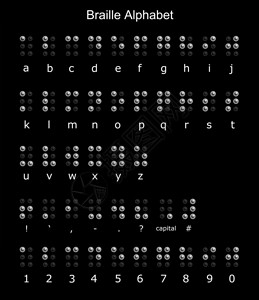 盲文字母标点符号和数字图片