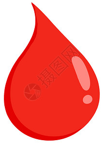 红血滴卡通人物背景图片