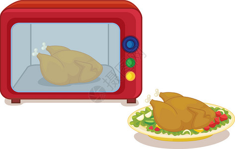 微波炉和盘子里的鸡插图图片