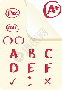 AB格式的学校成绩和考试成绩图片