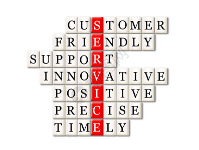 客户服务理念客户友好支持创新积极图片