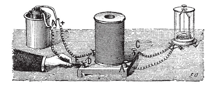 电磁诱导老式雕刻插图和事物词典拉里和弗洛里背景图片