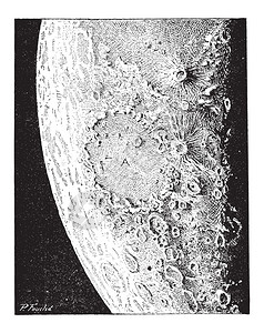 弹丸轮舞复古雕刻插图单词和事物词典Larive和Fleury插画