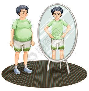 镜子外一个胖子和镜子里一个瘦子在白色背景图片