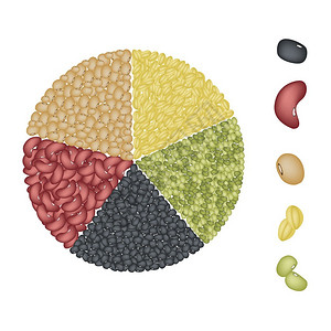 不同干豆绿豆芸豆黑眼豆黄豆和黄豌豆形成图片
