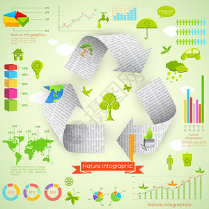 环境信息图中的树插图图片