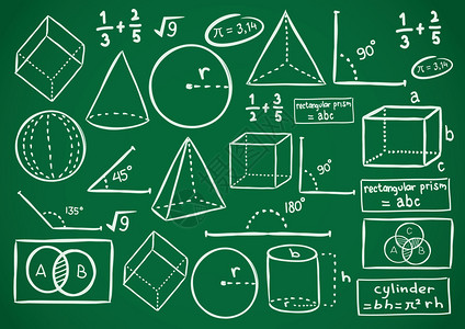 数学涂鸦图片