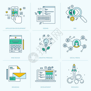 应用程序开发网页编码和编程seo网页设计创意过程社交媒体品牌图片