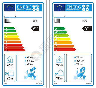低温热泵新能源等级图表图片