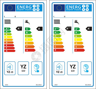 季节空间供暖新能源评级图表标签中的锅图片