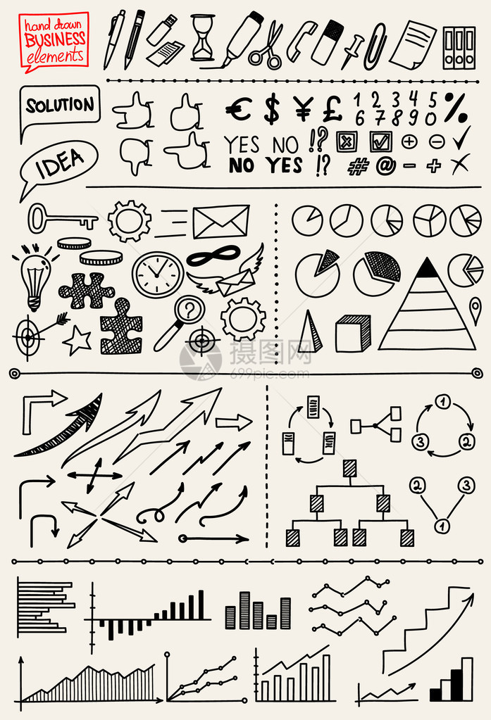 手工绘制的一套商业信息要素图表图片