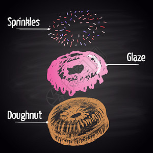 带有文字的甜圈涂色粉笔成分Donnuts图片