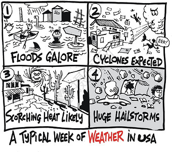 关于洪水冰雹和干旱的天气预报卡片Vic图片