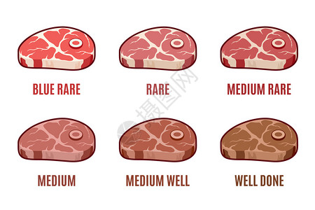 牛排熟度蓝色稀有稀有中等稀有中等中等好做得好牛排图标集烧烤和烧烤牛排背景图片