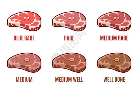 牛排熟度蓝色稀有稀有中等稀有中等中等好做得好牛排图标集烧烤和烧烤牛排背景图片