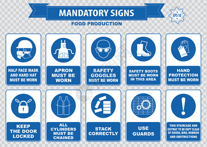 食品生产强制标志背景图片