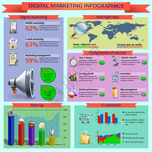 移动电子邮件数字营销管理和初创企业商成功组件信息图表演示文稿布局海报图片