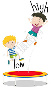 两个男孩跳跃在蹦床上背景图片