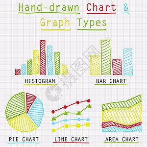 手绘图形和图表类型矢量模板背景图片