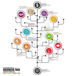 细线图表树矢量设计模板可用于工作流程横幅图表数字选项时间线工作计背景图片